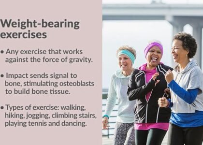 Osteoporosis