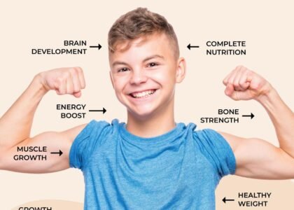 Teen Boys Weight Chart