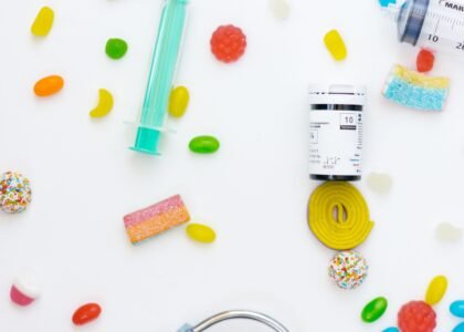 Obesity And Metabolic Syndrome