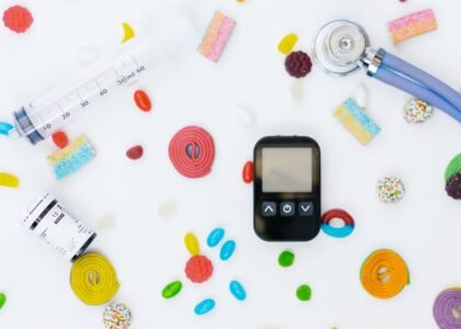 Blood Sugar Imbalance